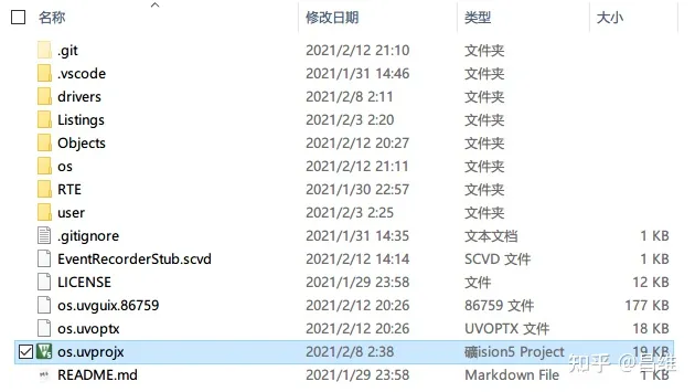 ez rtos github repo files