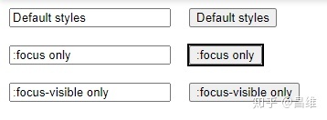 demo-focus-only-after-click