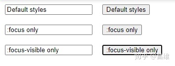 demo-focus-visible-after-switch-by-tab